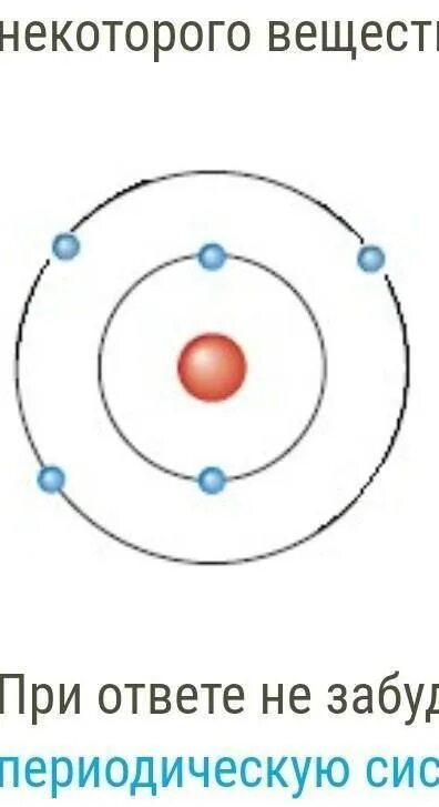 Сложные в ва состоящие из атомов металлов и гидроксогрупп называются. Формула кислоты в химии. Название вещества которое состоит. Номенклатура химия 8 класс соли. Мельчайшие частицы из которых состоят различные вещества называются.
