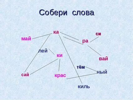 Собирает глагол