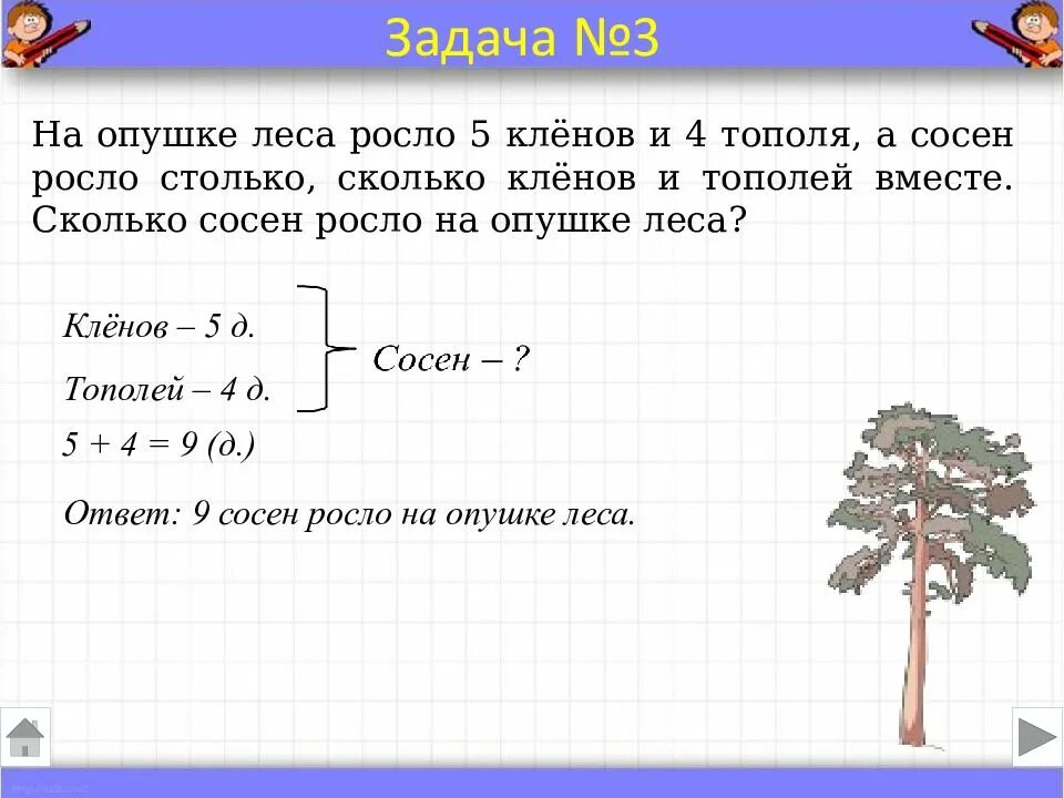 Катя составила 6 примеров с ответом