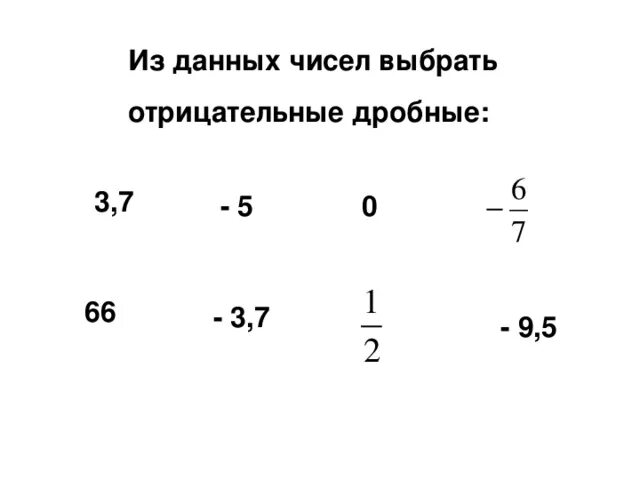 Дробные не отрицательные числа. Дробные отрицательные числа. дробные отрицательные числа примеры. отрицательные и положительные целые дроби. как сравнивать положительные и отрицательные дроби.