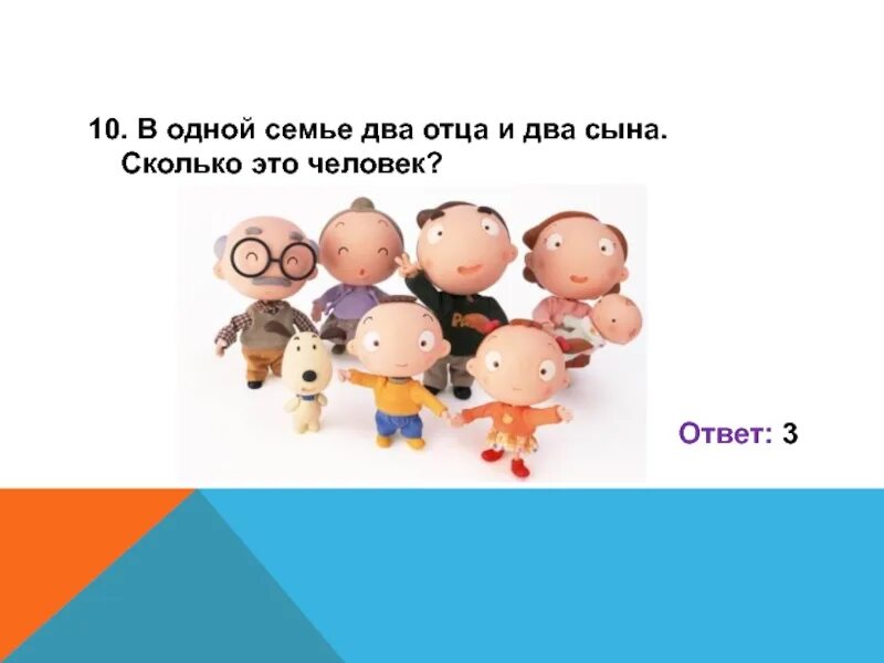 Ответ два отца и два сына. Сколько человек в мулемье. в одной семье два отца и два сына сколько это человек. два отца и два сына сколько человек. в семье 2 отца и 2 сына сколько человек в семье.