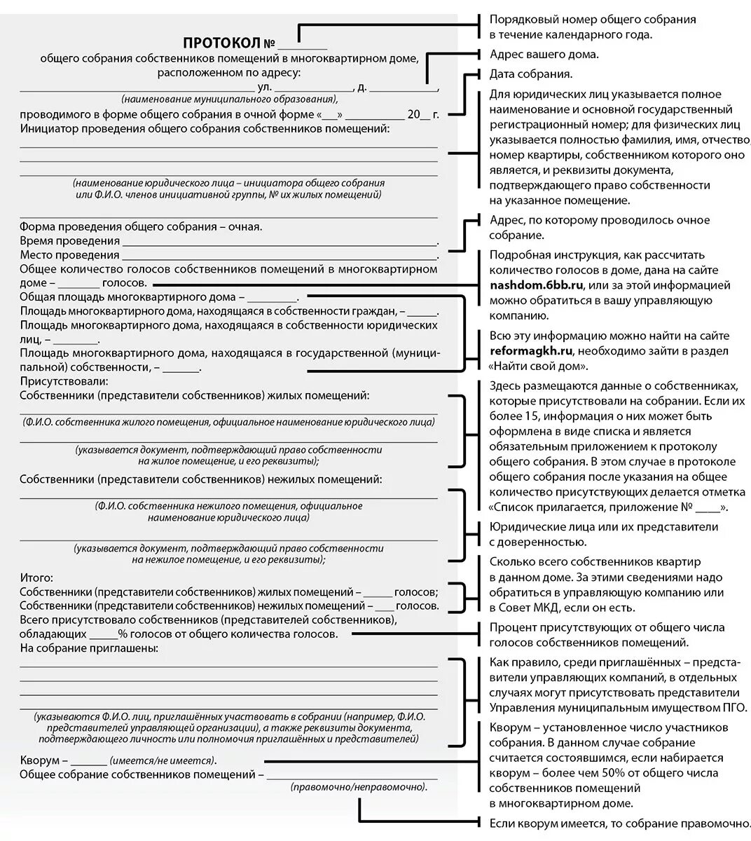 Подсчет голосов на общем собрании. Как подсчитывать голоса на общем собрании собственников помещений. Схема проведения собрания собственников жилья. Протокол по переводу нежилого помещения в жилое помещение.