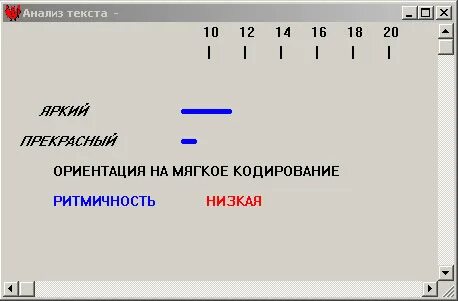 Слышат или слышут как правильно