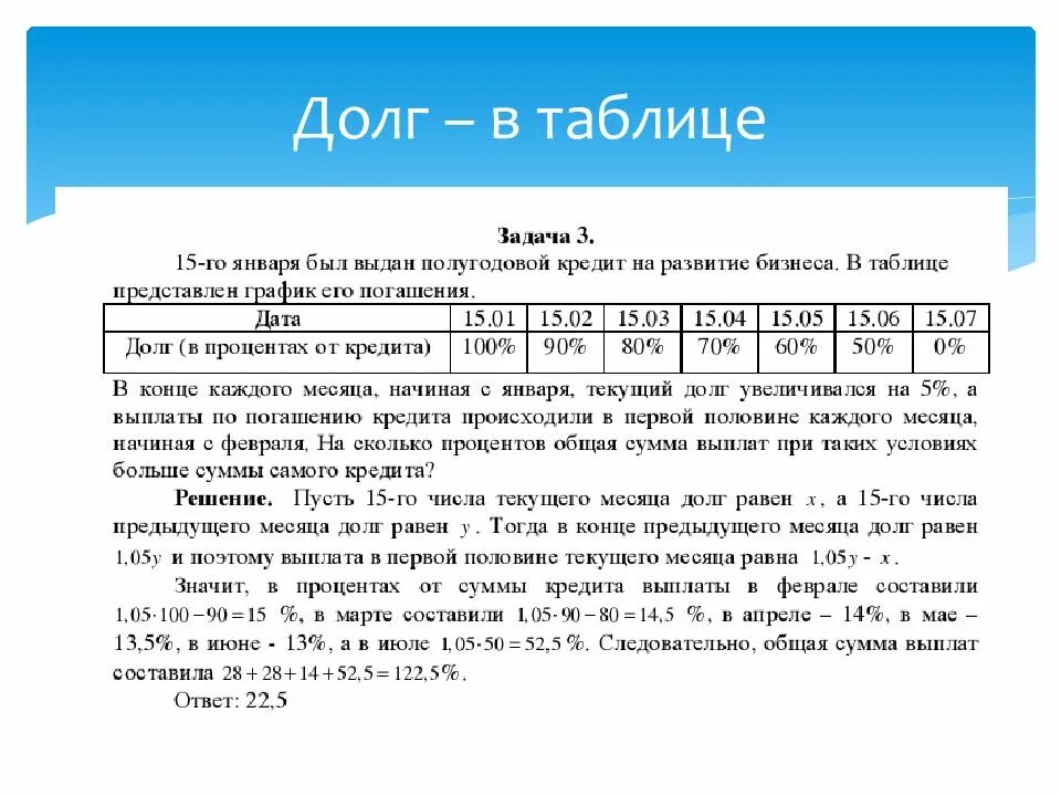 Каждый январь долг увеличивается на r. Долг увеличивается на 1 процент. 15 апреля был выдан полугодовой кредит на развитие бизнеса в таблице. текущий долг. задача про долг.