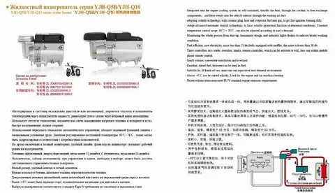 Ошибки отопителя китай
