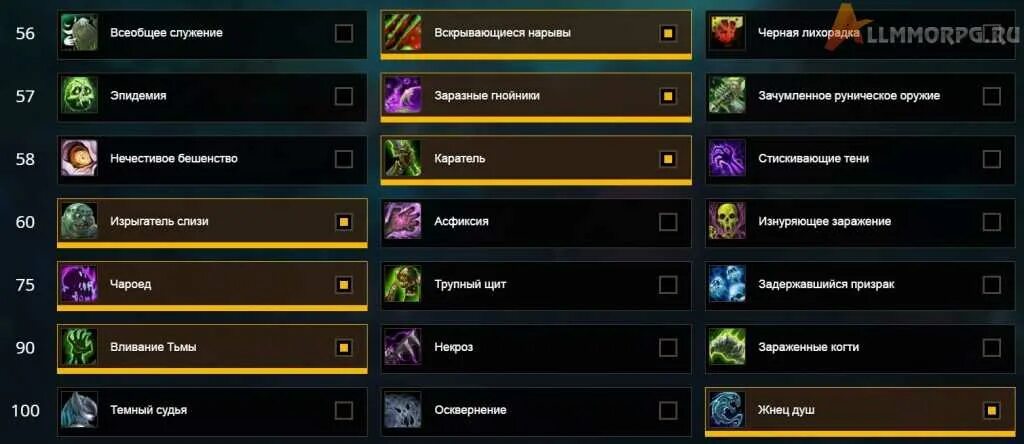 Таланты ВОВ 3.3.5 ДК Нечестивость. Рыцарь смерти таланты. Таланты Пандария. ДК Нечестивость БФА.