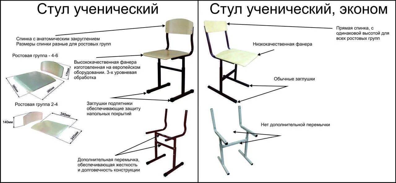 Стул группа роста. Стул ученический регулируемый чертеж. Стул Чили снизу сборка. Стул ученический регулируемый (гр. 2-4, 3-5 или 4-6). Чертеж каркаса ученического стула.