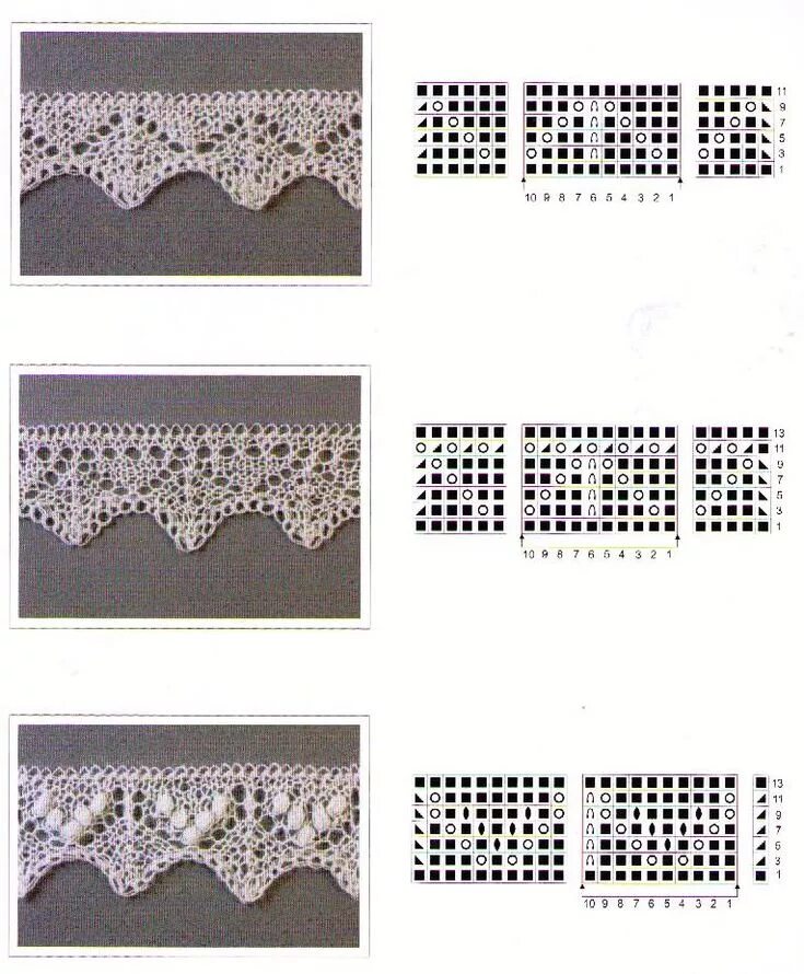 Красивый низ изделия. Ажурная кайма спицами схемы снизу вверх. Вязание каймы спицами для шали. Вязаная кайма спицами схемы. Вязаная кайма спицами зубчики.