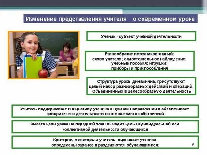 Проектная деятельность учителя и ученика