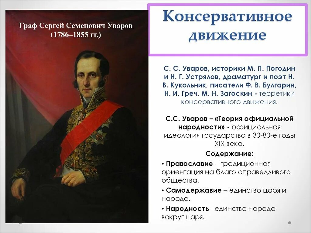 Официальная теория при николае 1. Уваров греч Погодин. Уваров теория официальной народности.