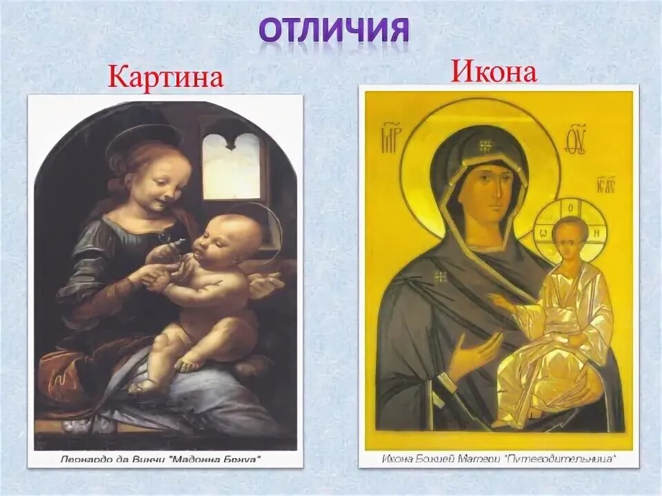 Отличие иконы от образа. Иконопись презентация. Чем отличается икона от картины 4 класс орксэ. Чем отличается икона от картины 4 класс. Различие между иконой и картиной.