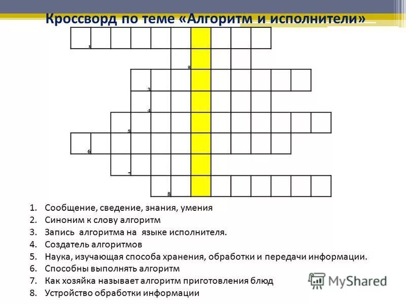 Вопросы по теме алгоритмы. Вопросы по теме алгоритмы