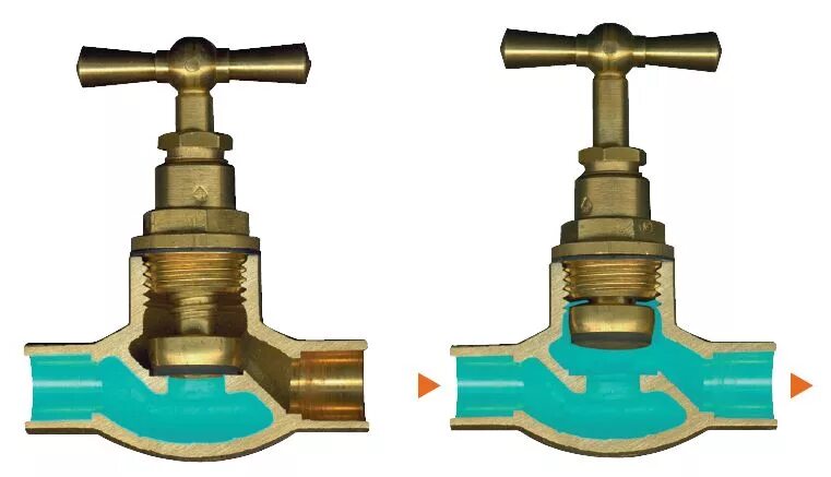 Кран водопроводный вентильный конструкция. Вентиль запорный водопроводный конструкция. Клапан проходной 15бзр. Вентиль запорный водопроводный шаровый. Клапаны шаровые запорные