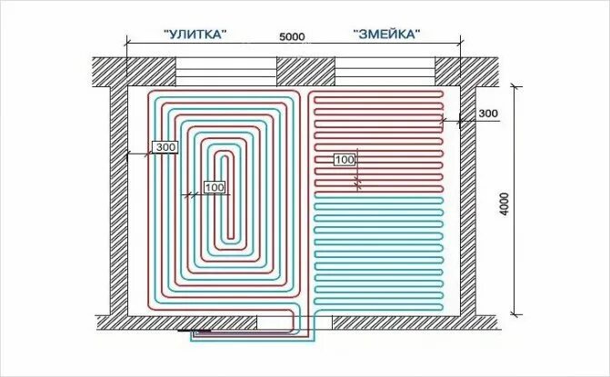 Водяной теплый пол длина контура. Шаг трубы 16 для теплого водяного пола. Максимальная длина контура водяного теплого пола. Теплый водяной пол схема укладки труб с размерами. Схема укладки водяного пола теплого пола.