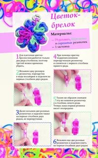 Плетение резинками фигурки схемы