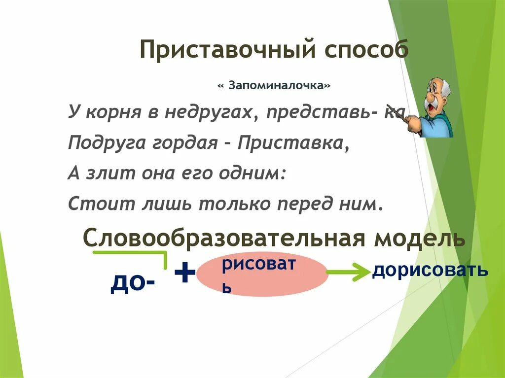 Приставочный способ словообразования. Приставочный способ образования слов примеры. Глаголы приставочным способом. Приставочный способ существительные.