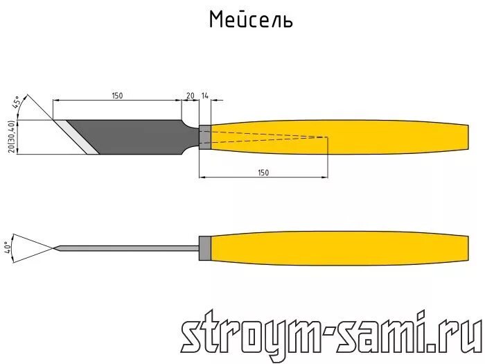 Резцы по дереву чертежи размеры Ручная работа, handmade (с изображениями) Резьба по дереву, Дерево, Инструмент