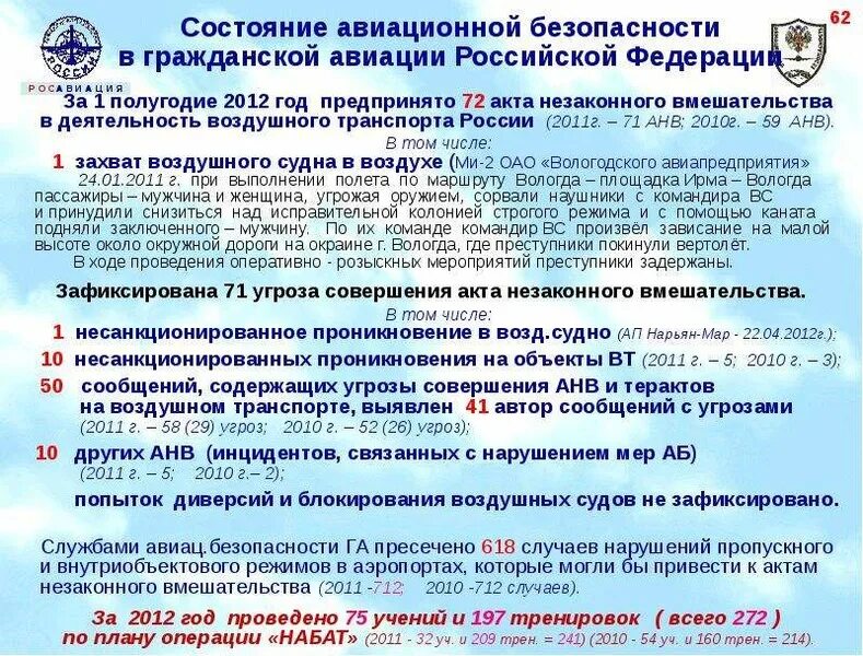 Документы регламентирующие авиационную безопасность. Авиационная безопасность это определение.
