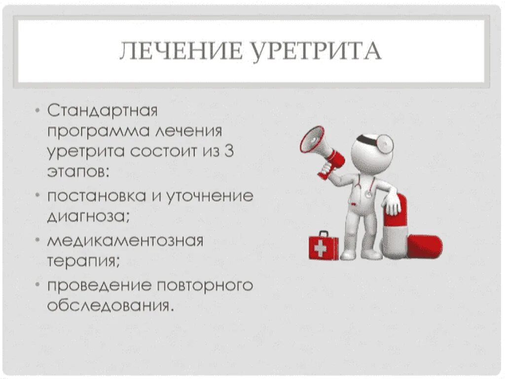 Бактериальный уретрит у мужчин. Уретрит у мужчин лекарства. уретрит у мужчин чем лечить.