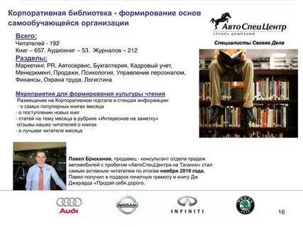 Корпоративная библиотека