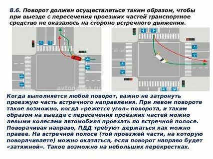 Поворот исполнения решения это