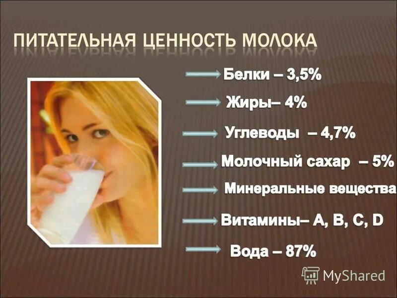 полезные вещества в молочных продуктах. молочный сахар в молоке. питательные вещества содержащиеся в молоке. питательные вещества содержащиеся в молоке. питательная ценность молока.