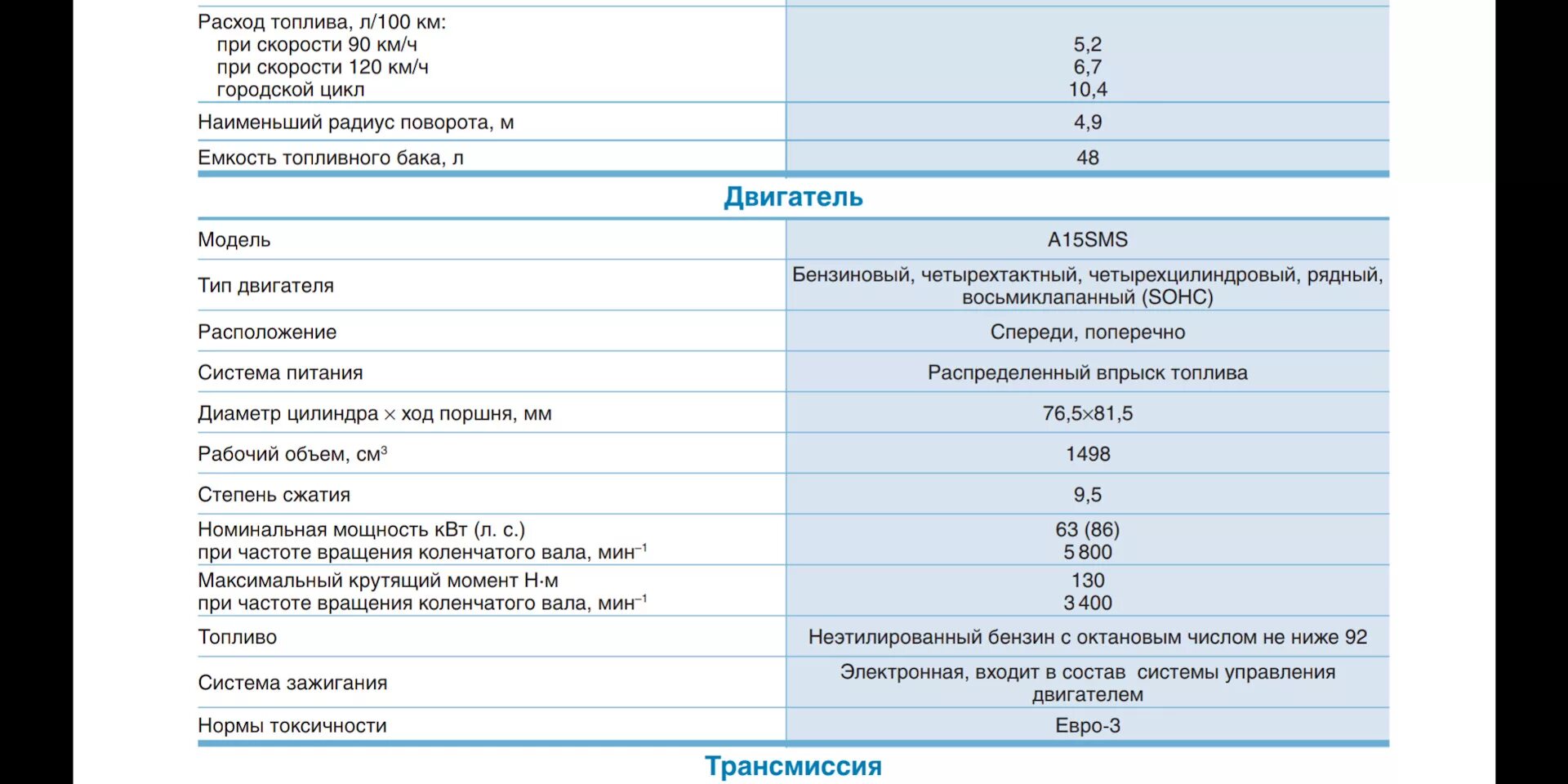 Сколько литров бак 1.6