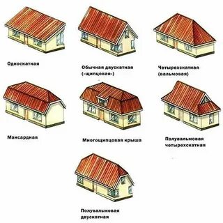Какая крыша лучше