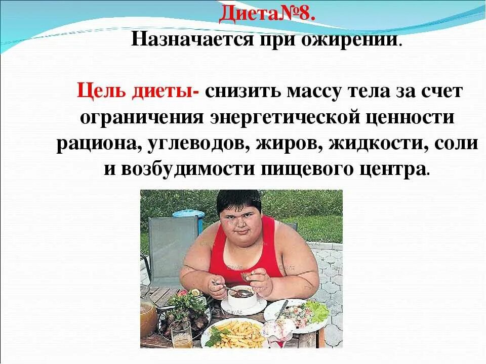 Питание при избыточном весе меню
