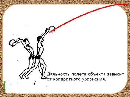 Объект зависеть