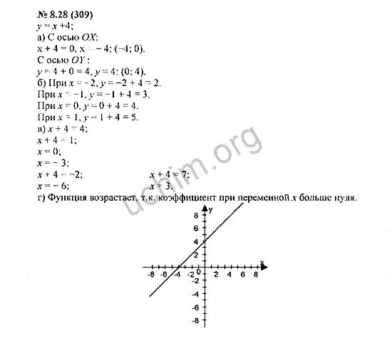 Теляковского Алгебра 7 класс номер 8.