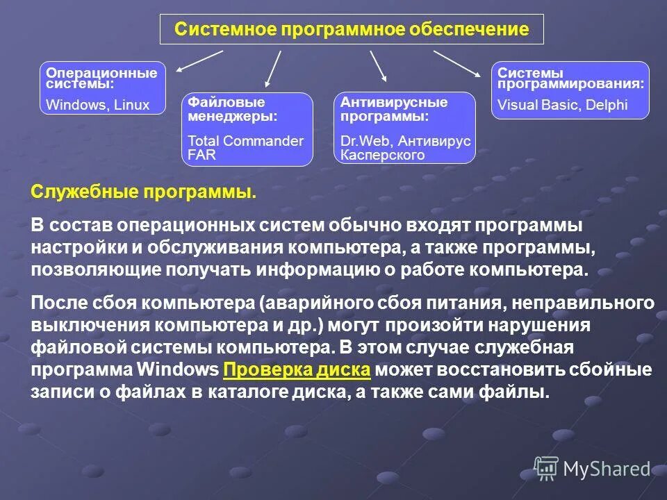 Системное программное обеспечение служебные программы. Системное программное обеспечение служебные программы