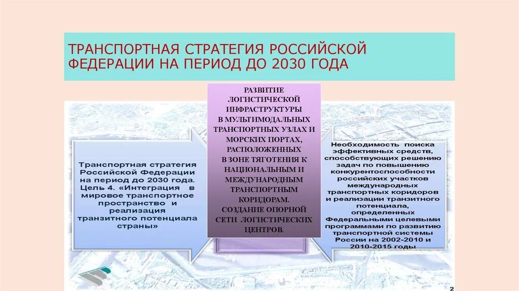 Стратегия 2030 предполагает. Транспортная стратегия Российской Федерации на период до 2030 года. Транспортная стратегия РФ на период до 2030 года. Стратегия транспортного развития до 2030 года. Транспортная система Российской Федерации до 2030 года.