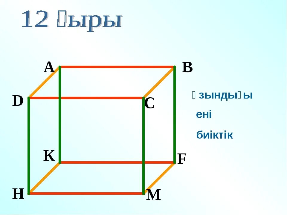 Текше тікбұрышты параллелепипед. Текше куб 3 сынып математика. Текше тікбұрышты параллелепипед. Параллелепипед,текше. Изометрический параллелепипед.