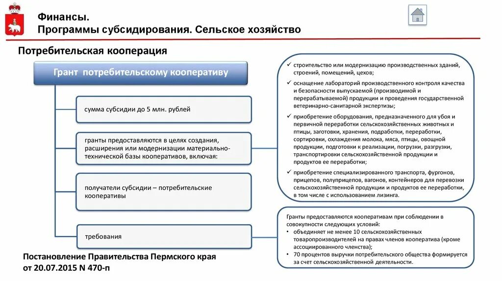Приоритетные направления национальной политики рф примеры. Документы об образовании фз273. Структура национальной программы. Дорожная карта бизнеса. Что такое программой оздоровления муниципальных финансов ?.