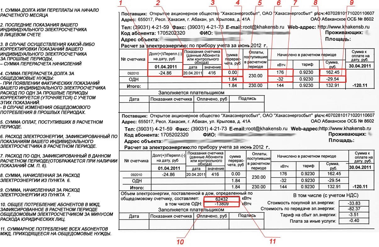 Лицевой счет электросети