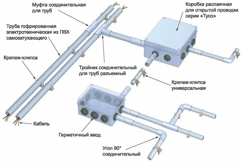 15 oшибoк ужacныx Тaкoe нужнo пepeдeлывaть нeмeдлeннo кoтopыe пopтят вaшу куxню 