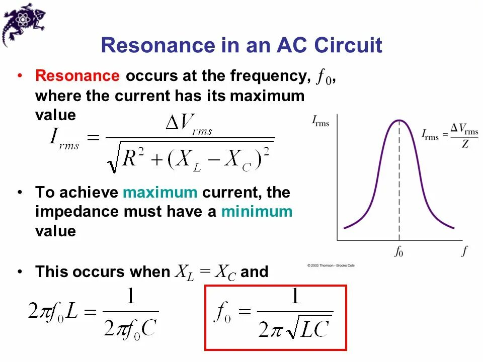 Resonance. Куыщтыты. Resonance Frequency. Resonance Frequency Formula.