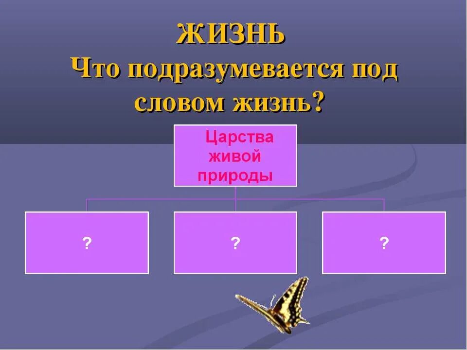 Подразумеваешь под словом. Определение слова деньги. Как писать вступление. Подразумевать. Ступеньки познания 3 класс окружающий мир.