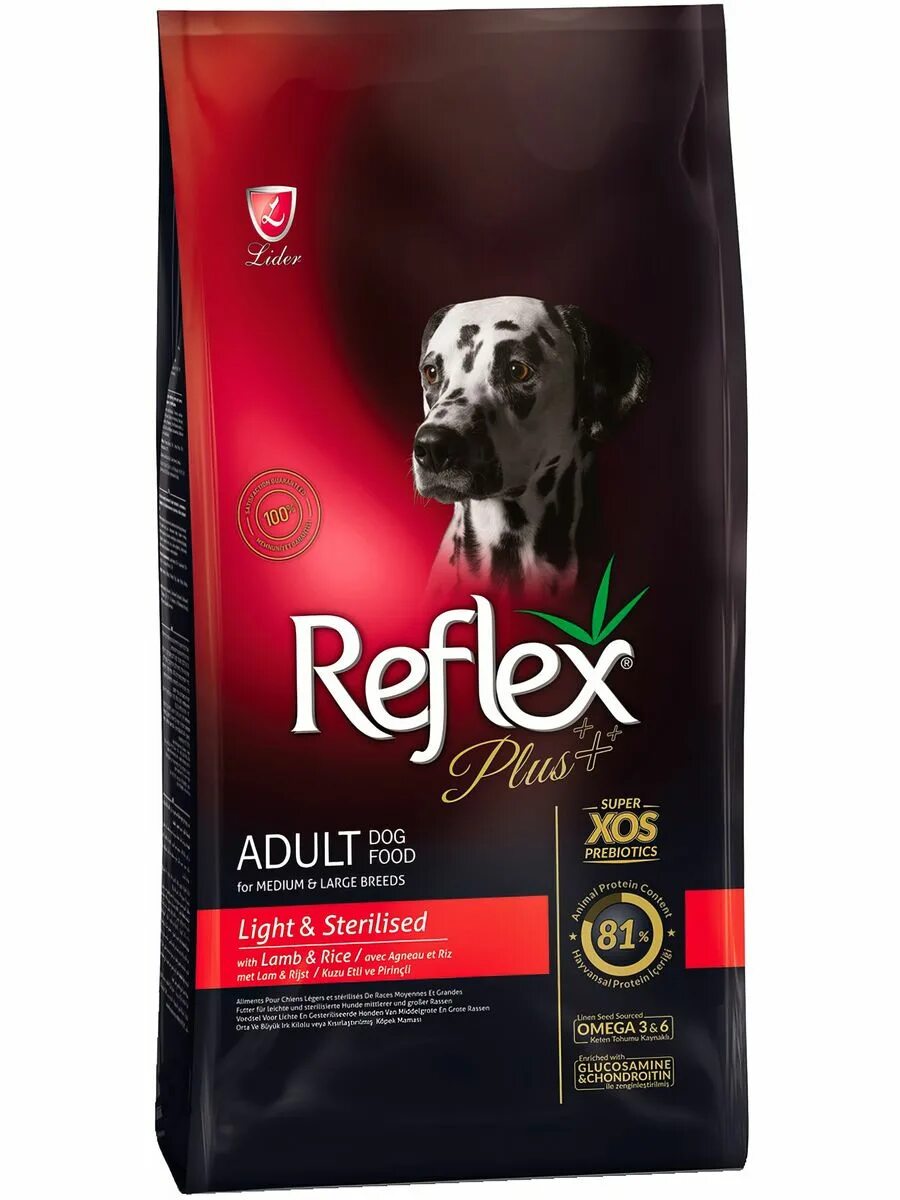Reflex plus. Корм reflex. рефлекс корм для собак. reflex plus lamb large.
