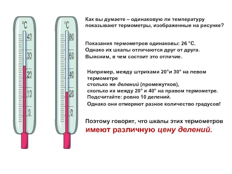 Как понять сколько градусов на термометре. Шкала ртутного термометра. Ртутный термометр для помещений. Как определить температуру на градуснике ртутном правильно.