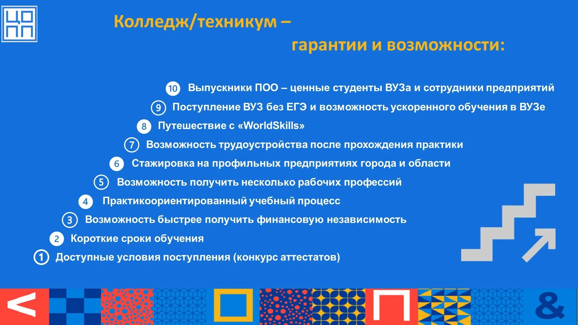 Система начального и среднего профессионального образования. Обучение в СПО. Учреждения среднего профессионального образования. СПО система профессионального образования. Среднее проф образование презентация.