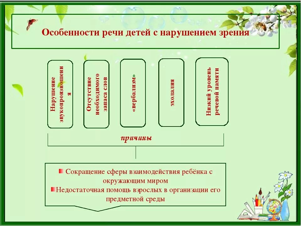 Особенности речи детей с нарушением зрения. Особенности речи у детей с нарушением зрения. Уровни сформированности речи у детей с нарушениями зрения. Особенности формирования речи у детей с нарушением зрения?. Особенности речевого развития детей с нарушениями зрения.