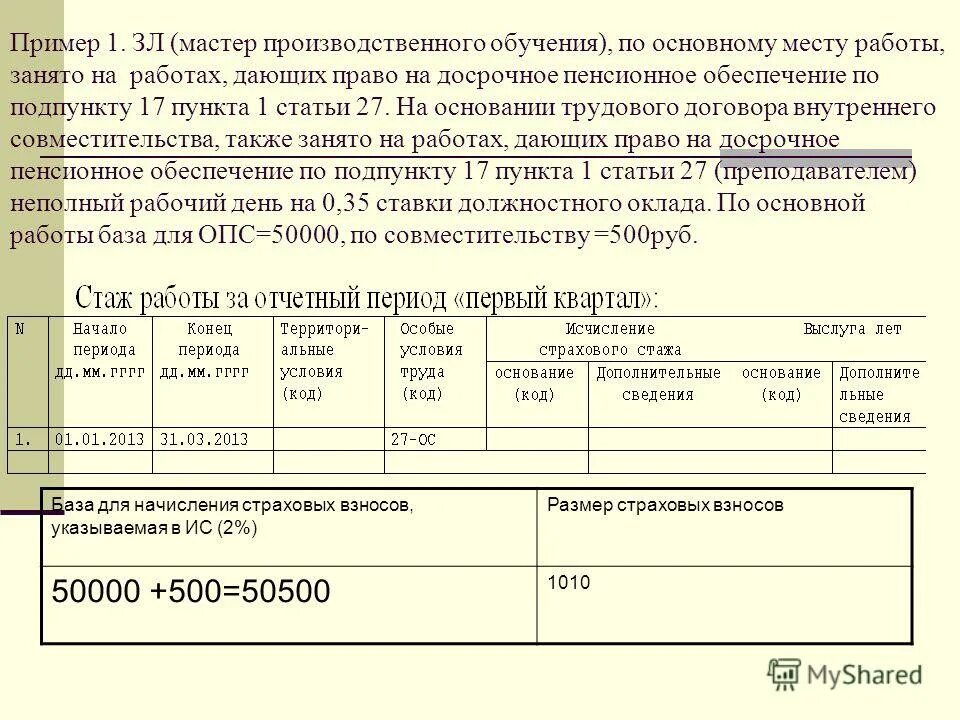 фз-173 от 17. федеральный закон 173-фз о трудовых пенсиях. закон о пенсионном обеспечении. статья 27 о трудовых пенсиях. 3 ст.