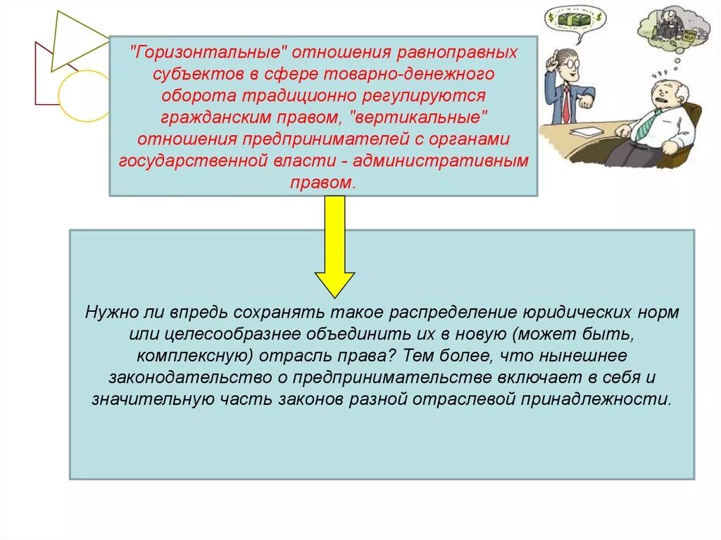 Вертикальные отношения это. Вертикальные и горизонтальные отношения в административном праве. Вертикальные и горизонтальные отношения в предпринимательском праве. Вертикальные и горизонтальные отношения в обществе. Вертикальные отношения в административном праве.