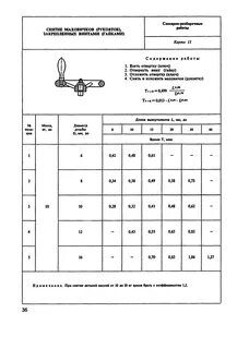 Час работы слесаря