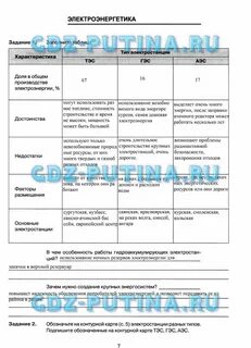 Характеристика электростанции 9 класс география