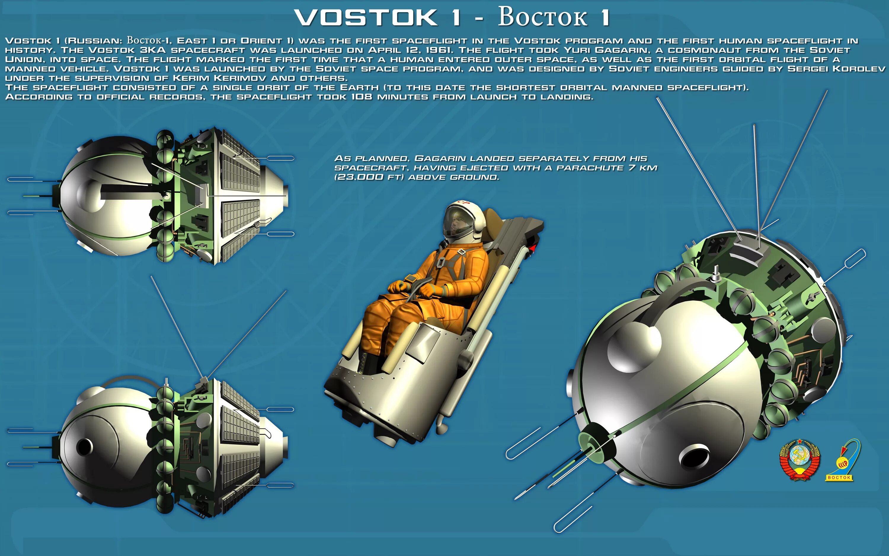 Строение космического корабля Восток 1. Космический аппарат Гагарина Восток-1. Спускаемый аппарат корабля «Восток-1». Корабль Восток 1 ракетоноситель.