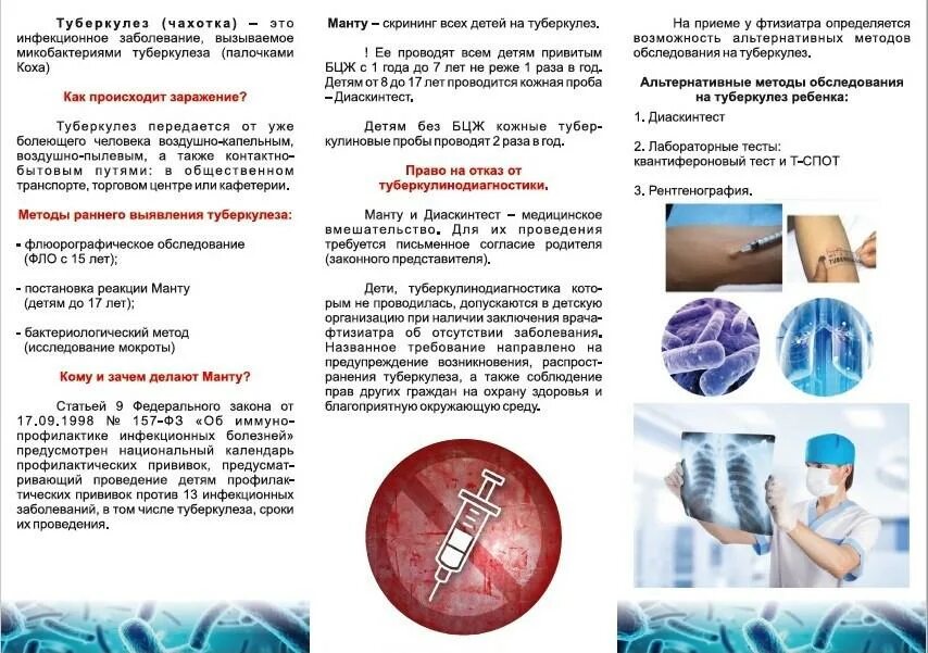 Роспотребнадзор туберкулез. Буклет на тему профилактика туберкулёза населения. Брошюра туберкулез. Буклист по туберкулезы. Туберкулез памятка.