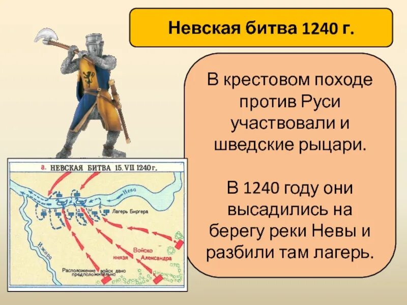 Крестовый поход против руси. Битва на Неве 1240 год. Невская битва 13 век. Шведские Рыцари Невская битва. 1240 Год Невская битва.